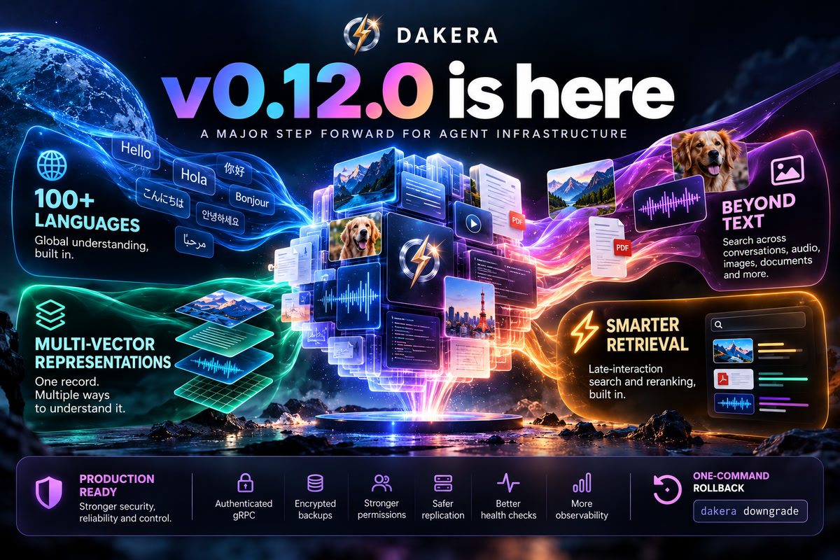 Dakera v0.12.0: multilingual, multimodal memory on your own hardware